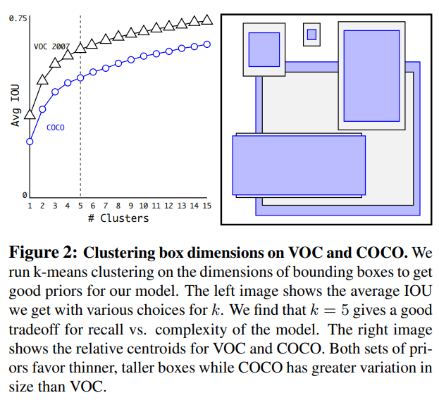 fig2