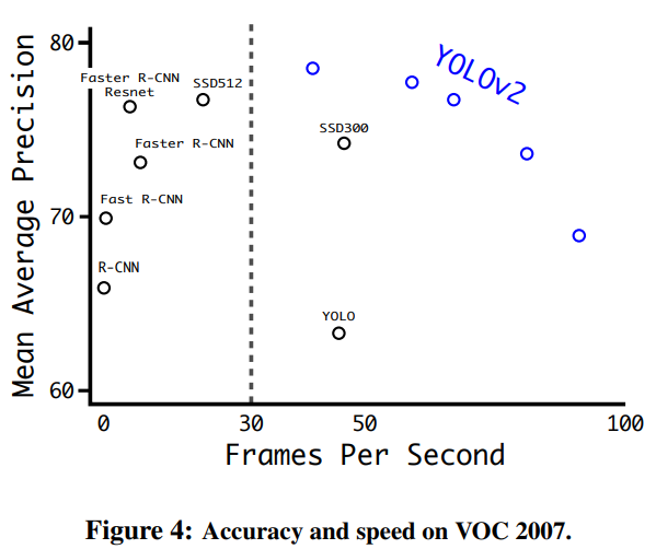 fig4