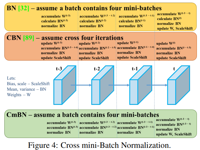 fig4